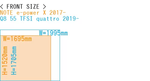 #NOTE e-power X 2017- + Q8 55 TFSI quattro 2019-